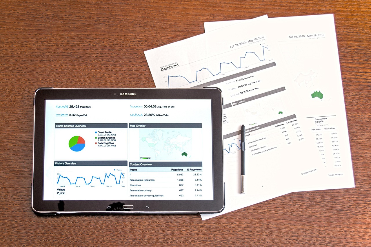 Modern technologies, marketing, business analyst — Get Quality Marijuana Products at Your Local Weed Dispensary