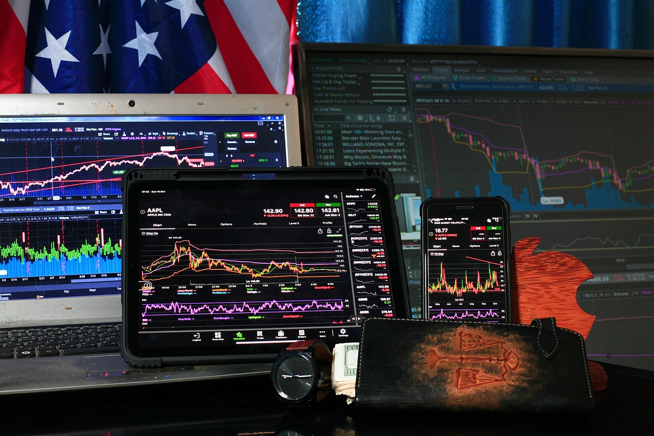 Stock market, gains, investment — MT4 for MacOS gives Apple users a full-featured trading suite